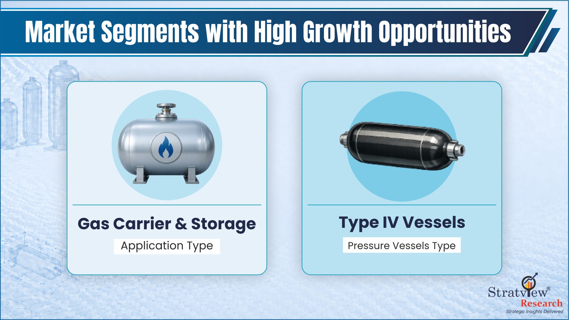 Composite Pressure Vessel Market Dynamics